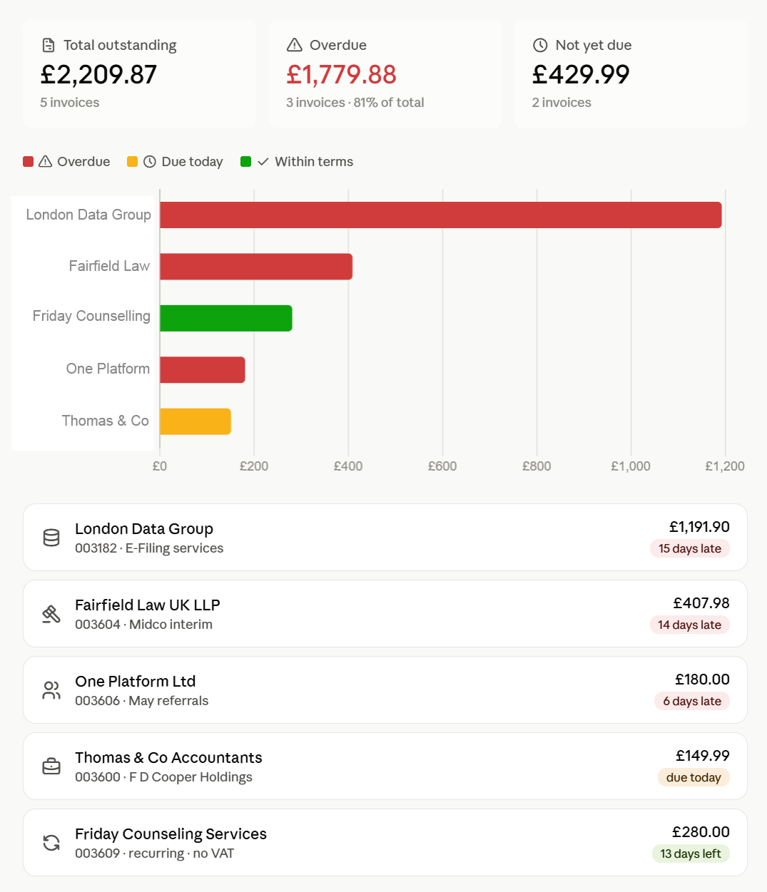 QuickFile Accounting Software screenshot